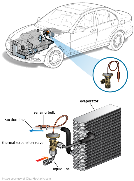 See P0B72 repair manual